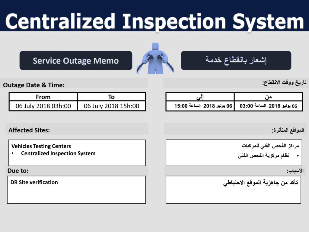 Interruption in “Central Inspection System – CIS System”