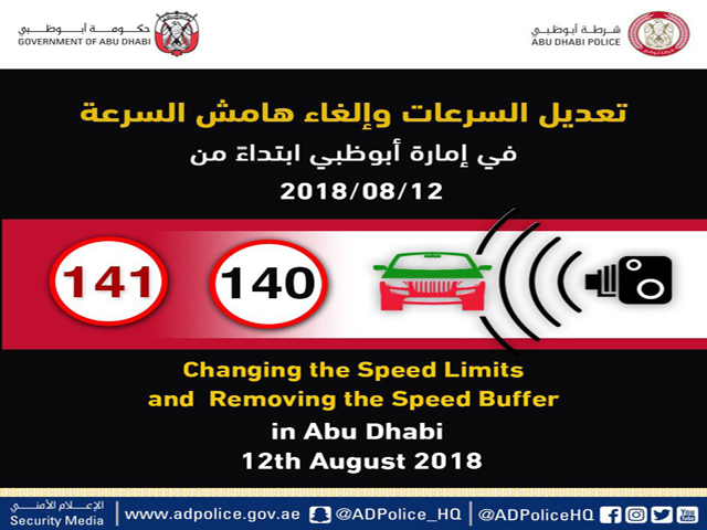 Up to Dh1,000 speeding fine as new UAE speed limit kicked off Sunday